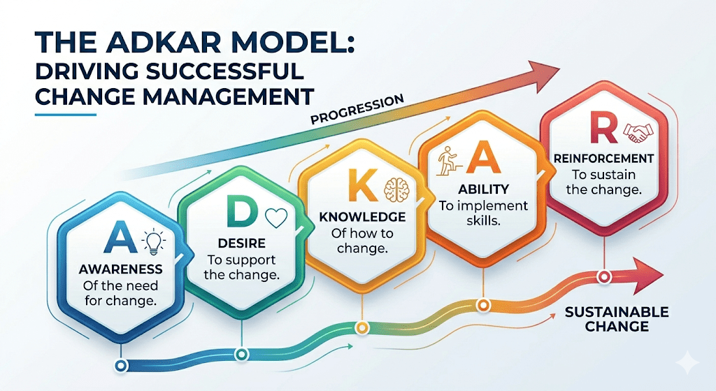 The right sort of&nbsp;hesitation